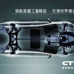 Taiwan - Steering and Suspension Parts